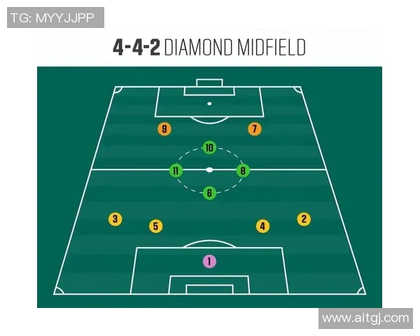 裁判与球员站位布局对比赛节奏和判罚准确性的影响分析