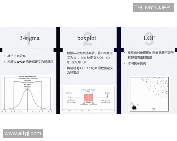 重磅专题：BLG战队边路渗透策略的创新与影响分析