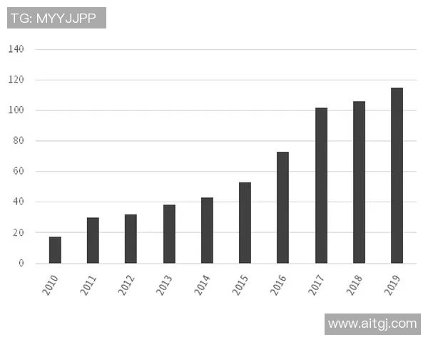 CSGO技术排行榜揭晓V5战队强势跻身第六名引发关注